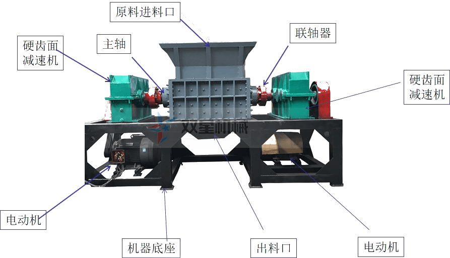 <a href='http://www.lingzhuan99.cn/1/102.html' target='_blank'><span>廢鋁撕碎機(jī)</span></a>結(jié)構(gòu)圖